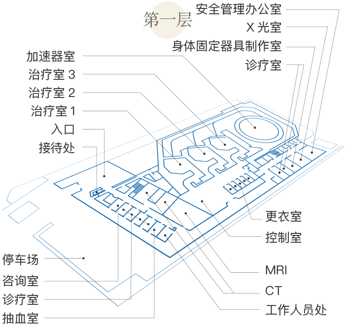 第一层