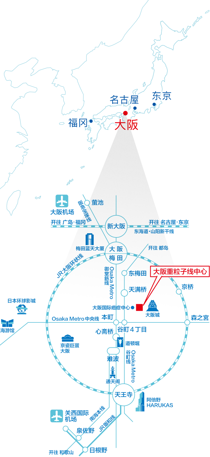 位于大阪中心地区交通便利