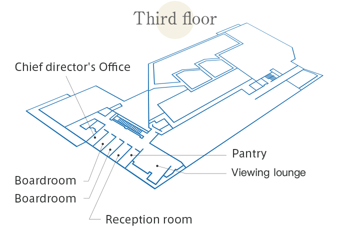 Third floor