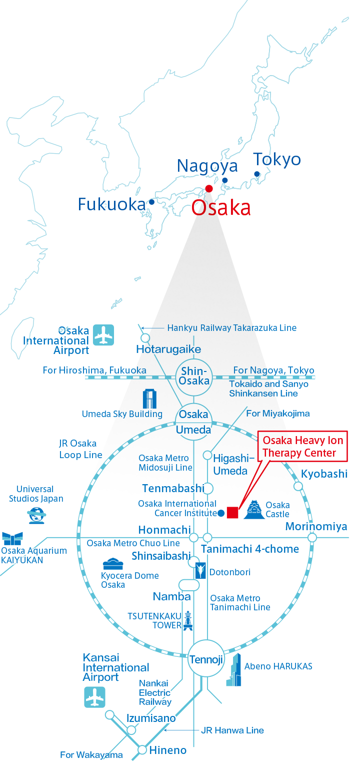 Osaka Heavy Ion Therapy Center is easy to access with multiple transportations available, uniquely located in the center of Osaka.