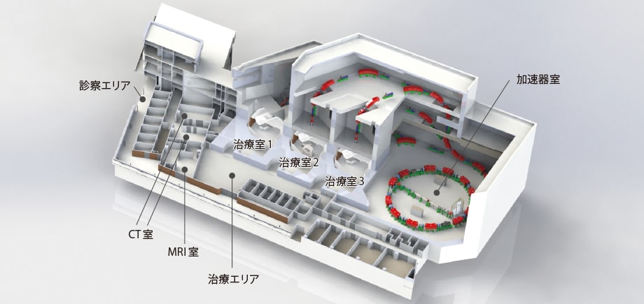 施設鳥瞰図